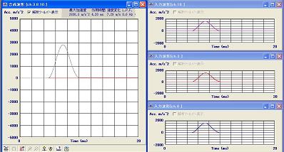 3axis acceleration composite waveform