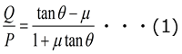 Measuring relation for Wheel of Train